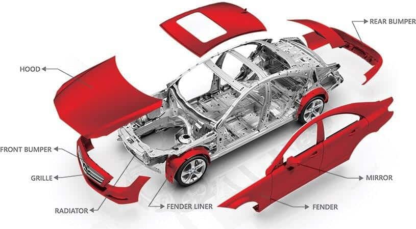 Fuel Efficiency and Engine Technology