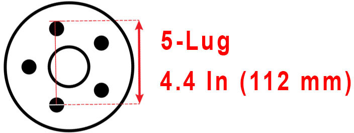 Understanding 5x112 Wheel Bolt Patterns