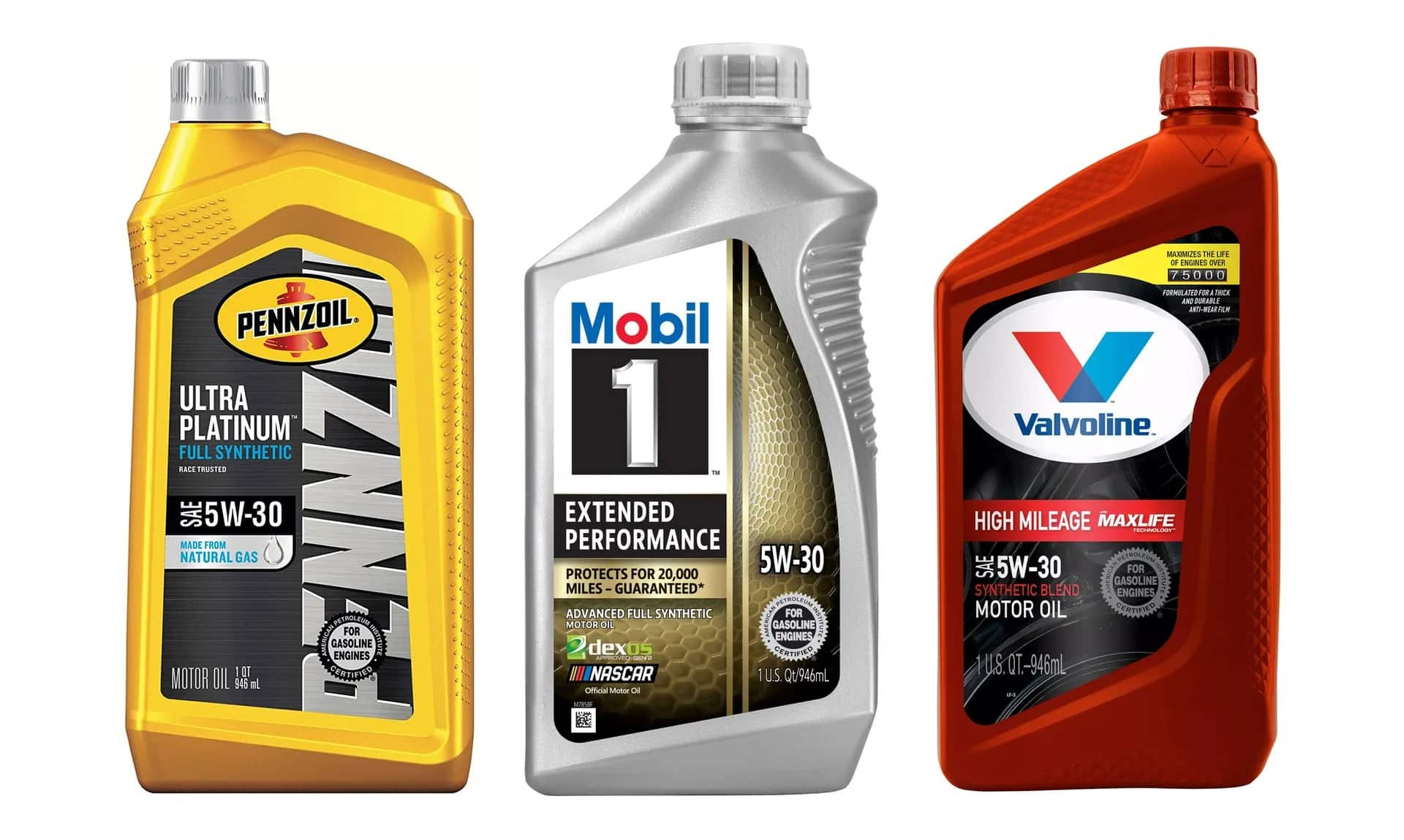 Optimal Oil Change Intervals