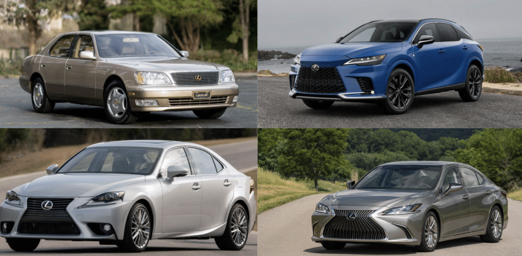 Understanding Lexus Lug Patterns and Their Compatibility