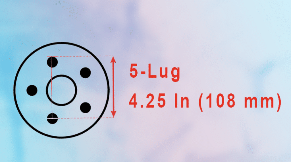 5x108 Bolt Pattern Explained