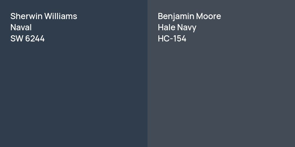 Comparison Between Hale Navy and Sherwin Williams Naval