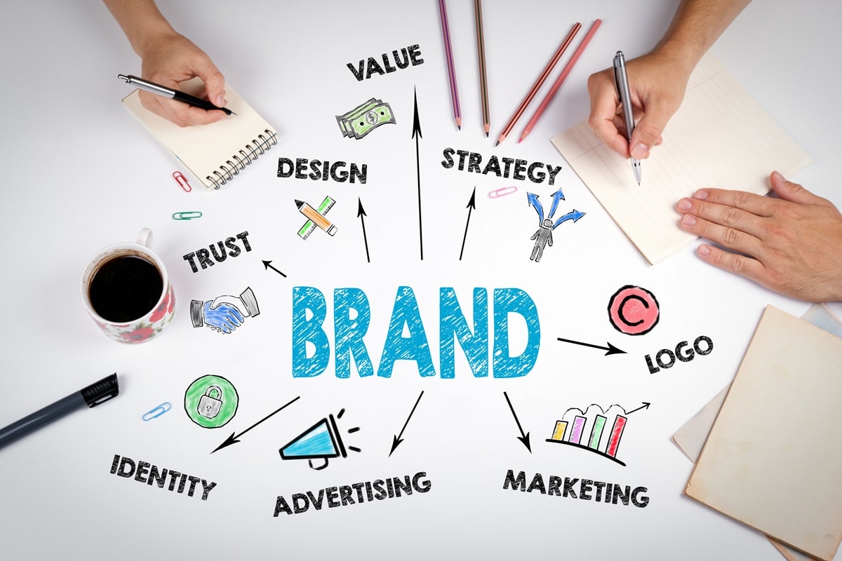 Marketing and Brand Development