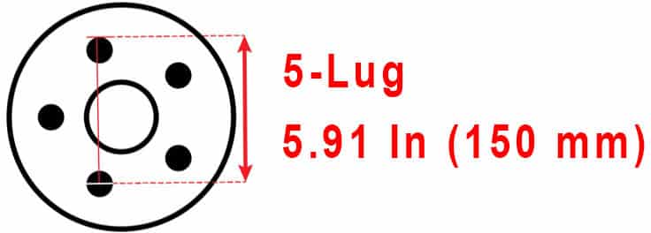 Understanding 5x150 Bolt Pattern & Its Measurements