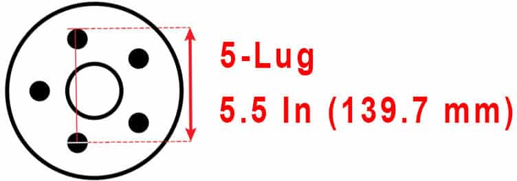 Understanding 5x5.5 Bolt Pattern & Its Measurements