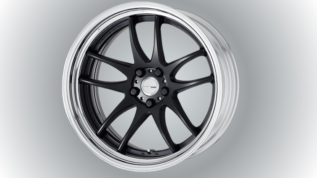 Understanding the 5x105 Wheels