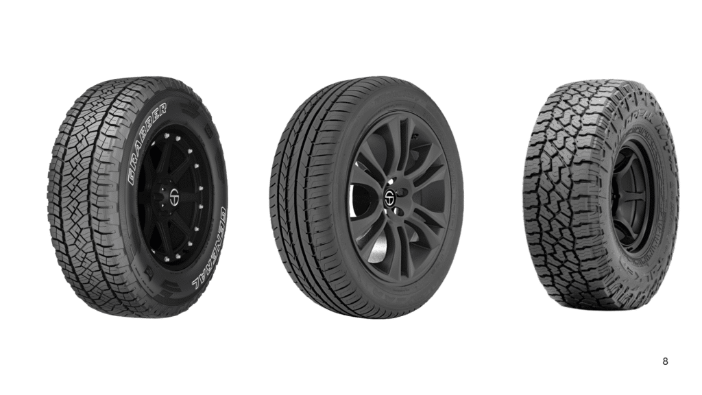 Key Features of RAV4 Tire Size