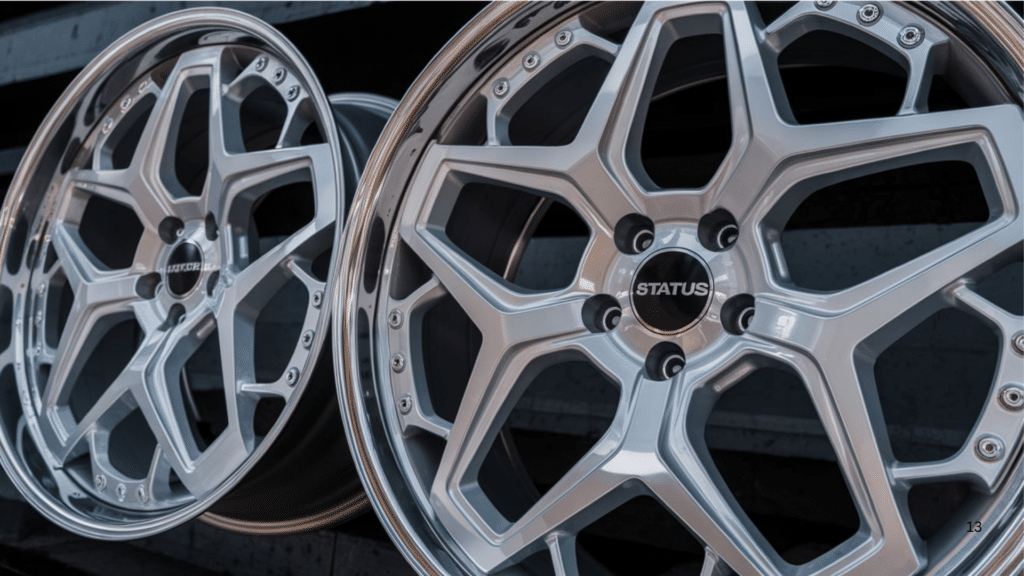 What Makes Status Rim Wheels Unique?