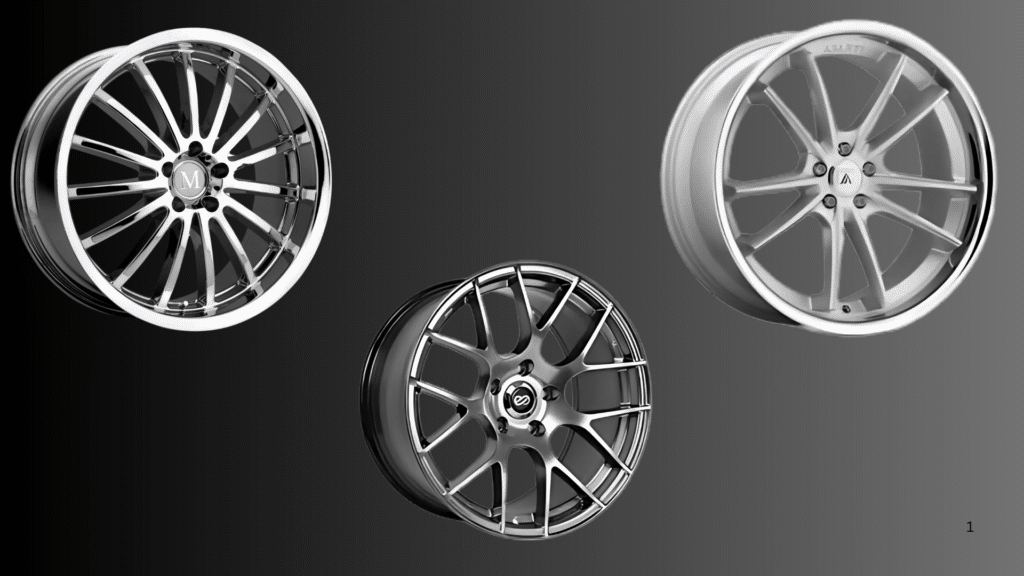 Understanding the 5x112 Wheels