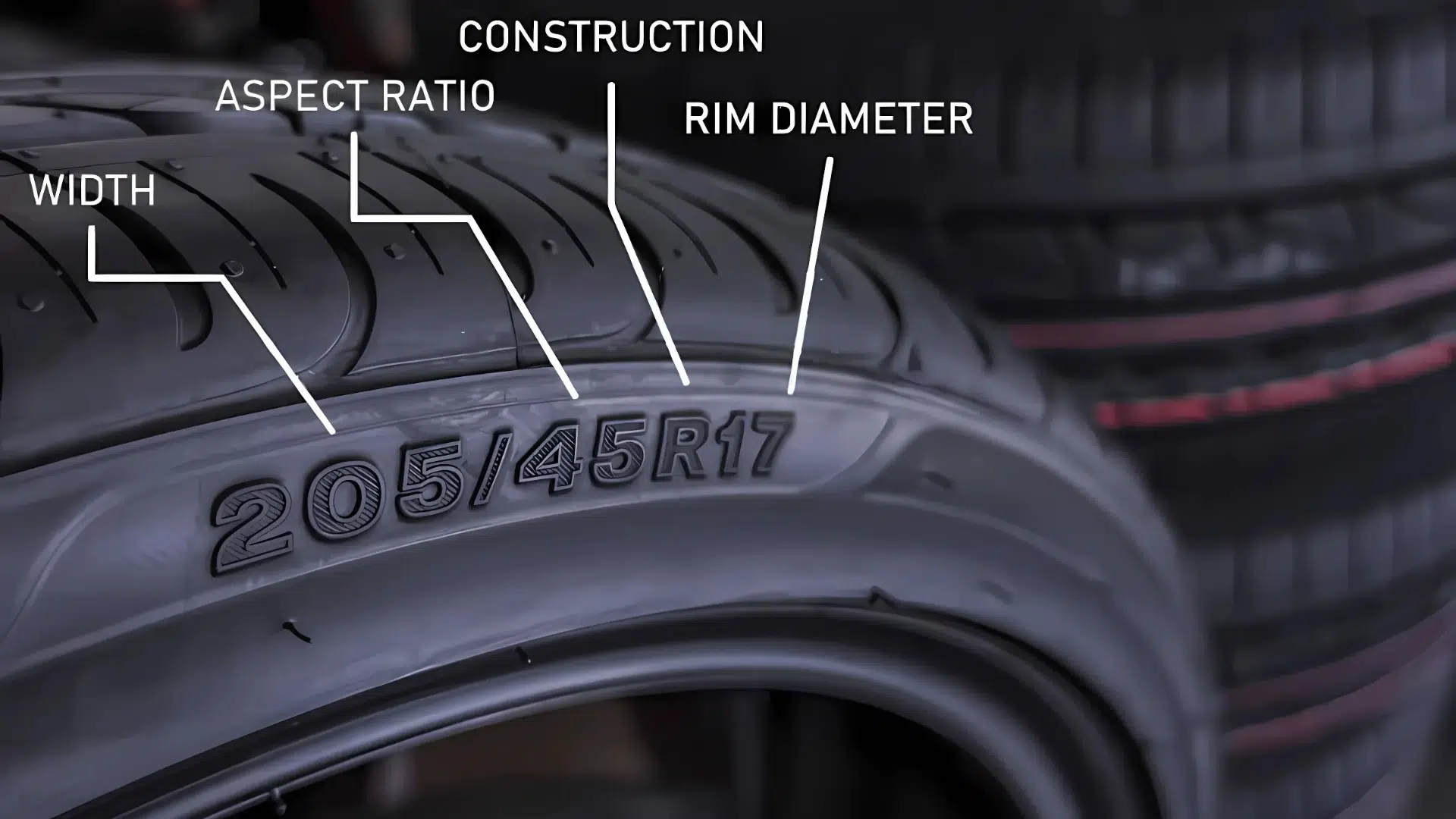 Understanding_Tire_Size_Notation