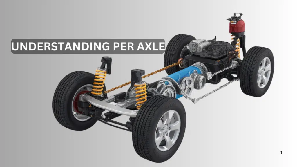 What It Means for Vehicles & Road Safety