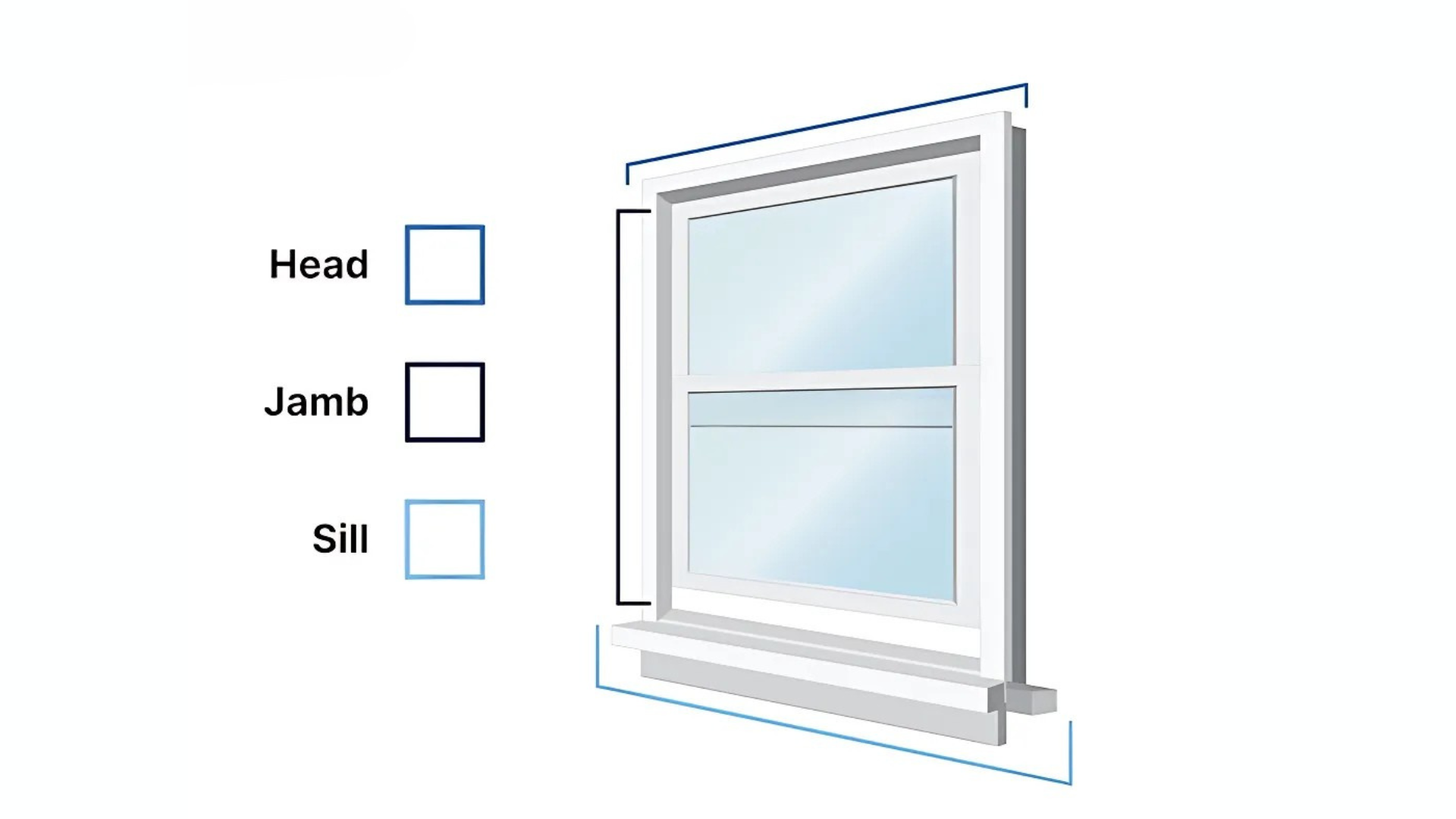Basic_Window_Frame_Parts_Explained
