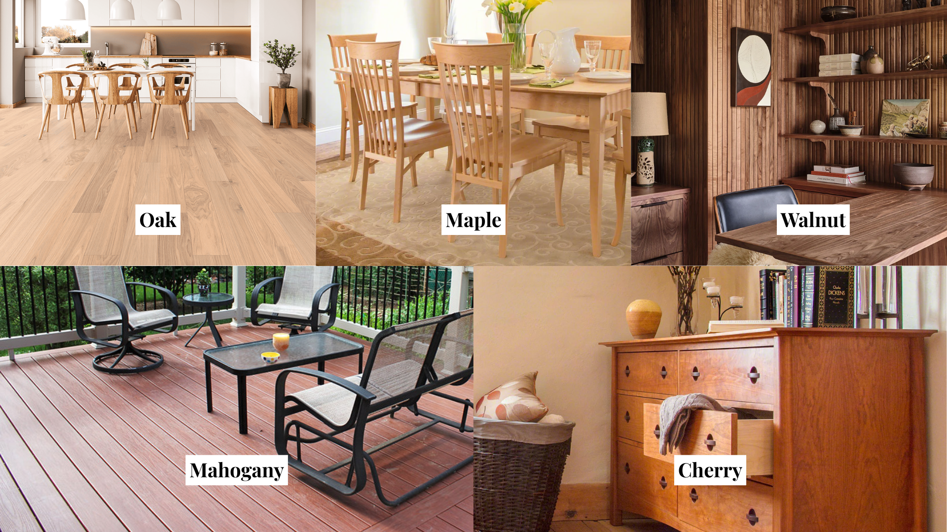 Popular_Hardwood_Species