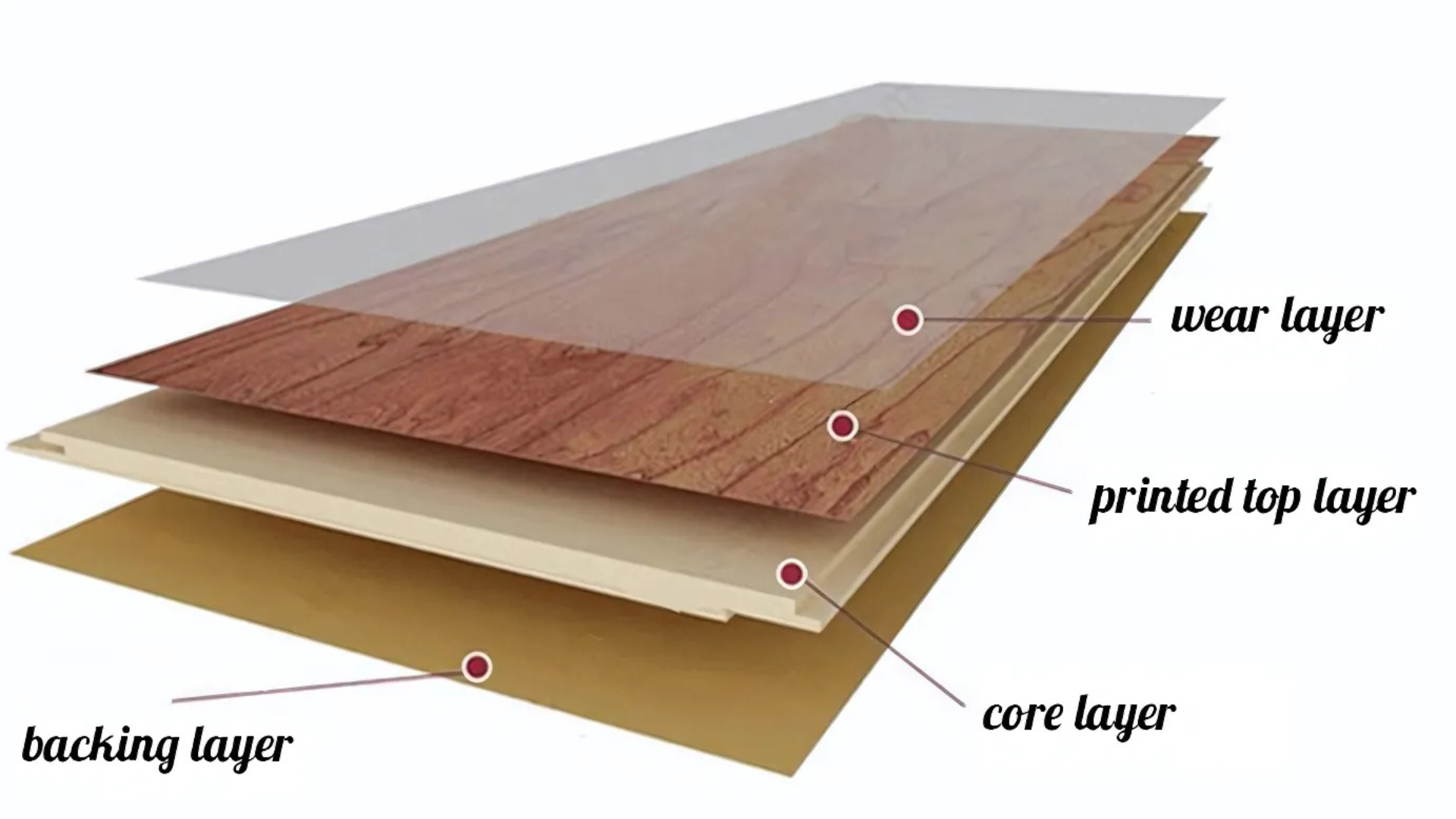 What_Is_WPC_Flooring_Made_Of