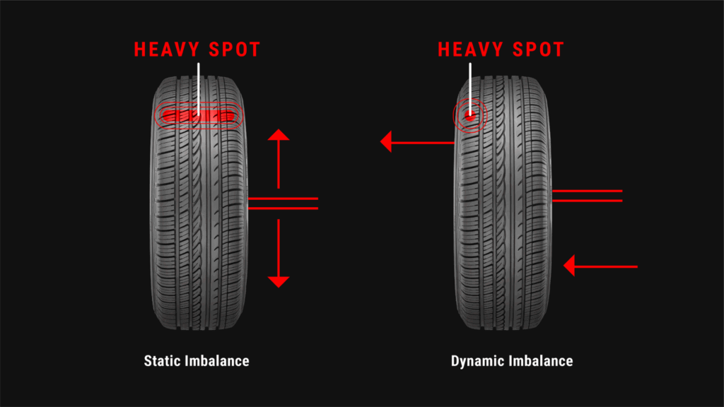 What Is Tire Balancing?

