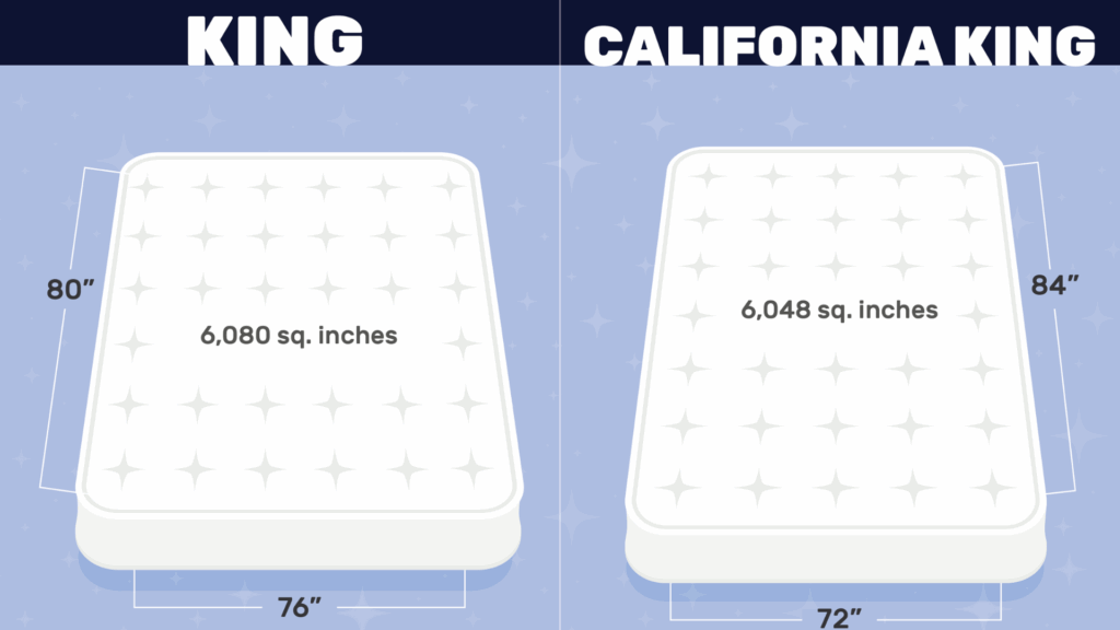 King Size Blanket Dimensions