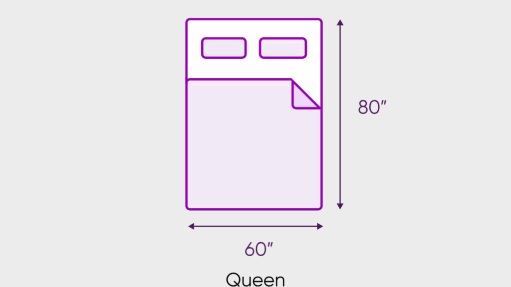 Queen Size Blanket Dimensions