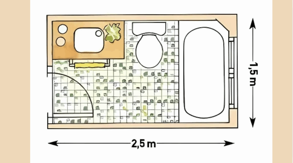 compact bathroom 2.5 x 1.5