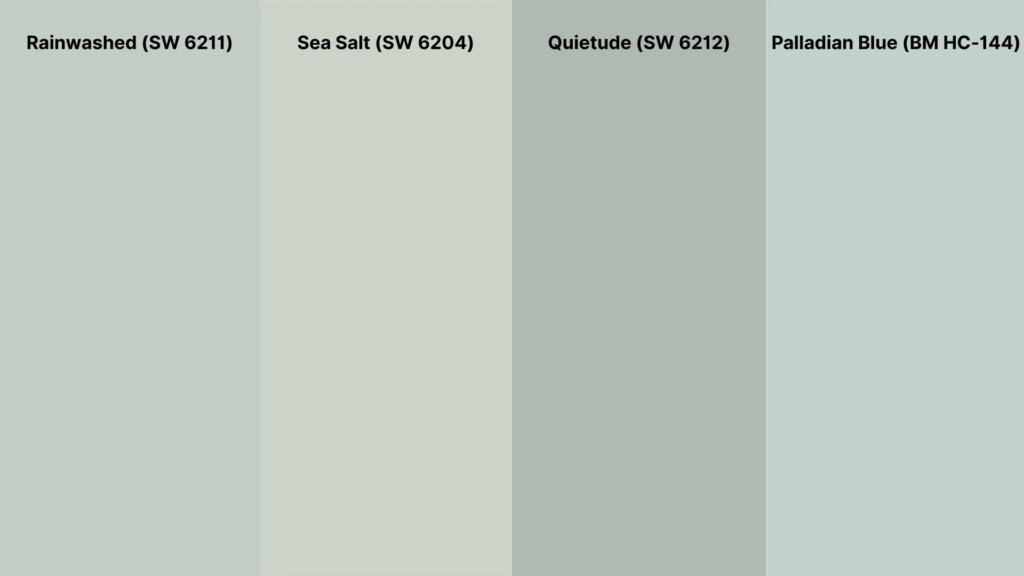 Comparisons with Similar Colors