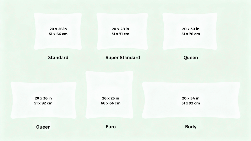 choosing the right pillow size