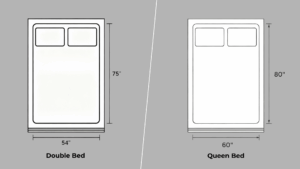 Double vs Queen: Which Bed Size is Right for You? - Opple House
