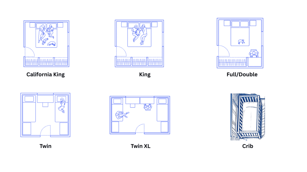 mattresses dimensions