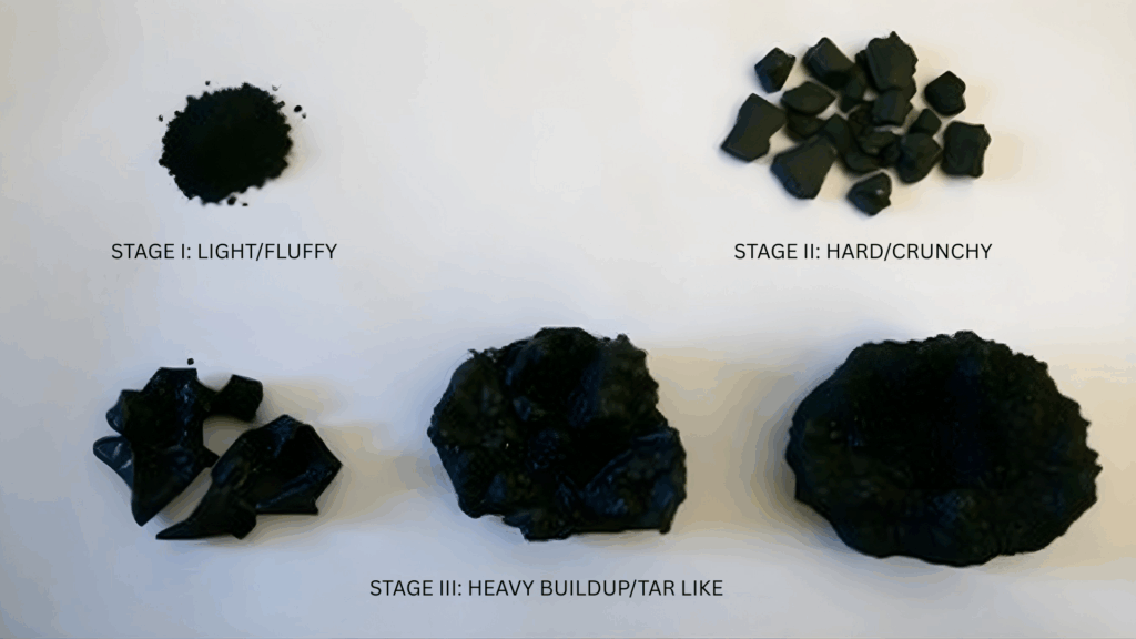 types of creosote in chimneys