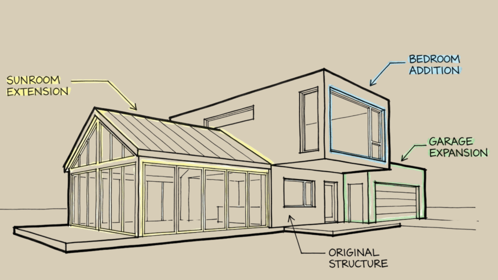 cost-factors-for-adding-a-room