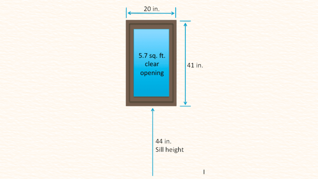 minimum egress window size requirements