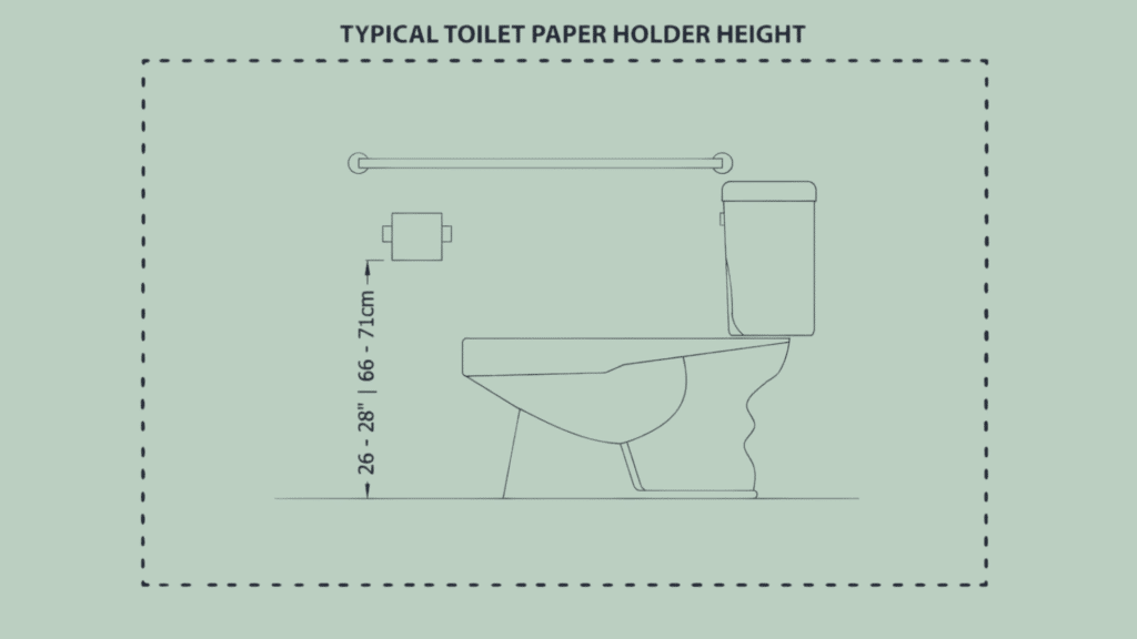Standard Toilet Paper Holder Height