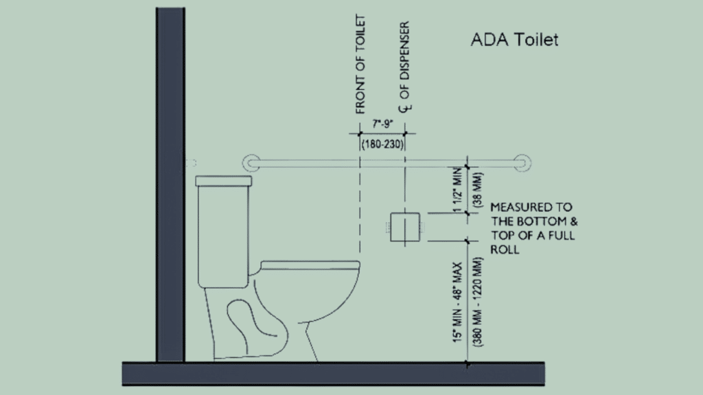 ada toilet paper holder height