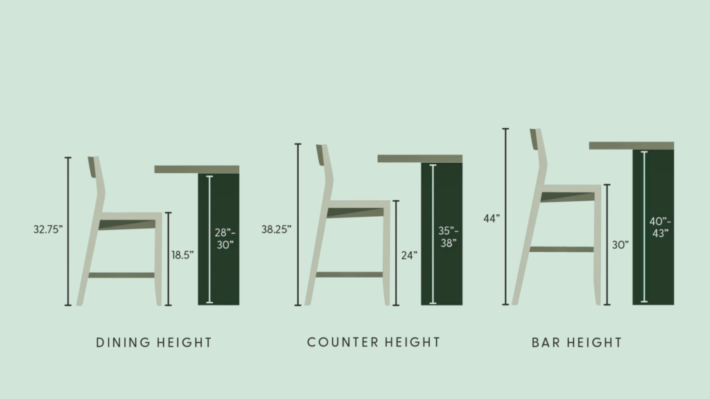standard chair height