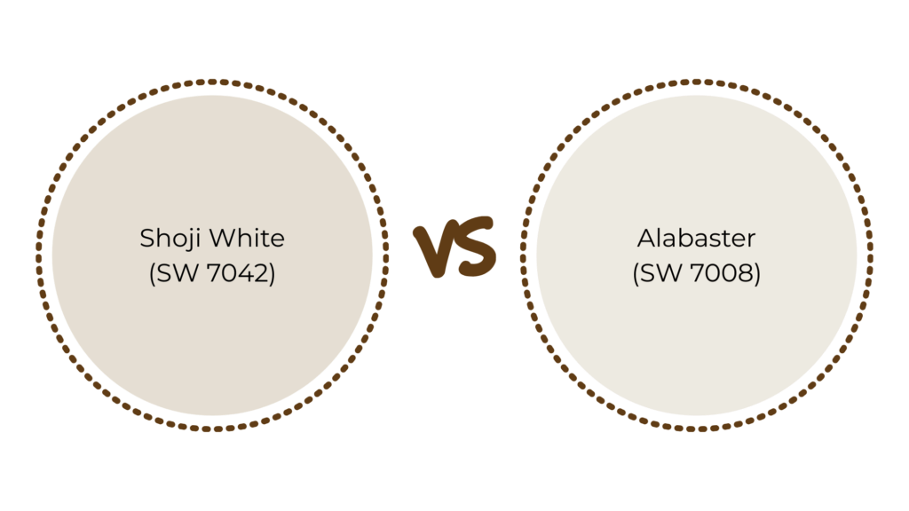 Comparison graphic showing Sherwin-Williams Shoji White (SW 7042) versus Alabaster (SW 7008) paint colors.