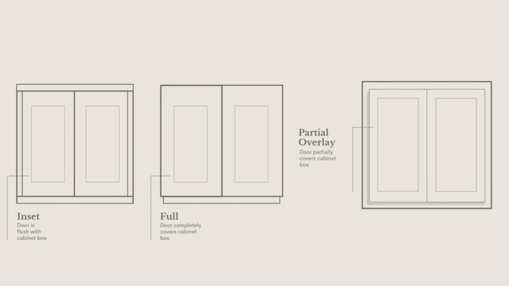 Planning DIY shaker cabinet door dimensions and cut list before cutting wood