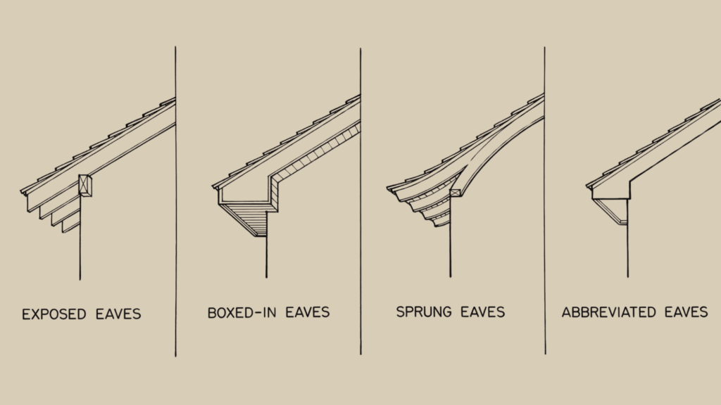 Four roof styles showing exposed, boxed, sprung, and abbreviated eaves