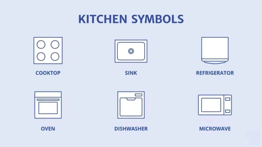 kitchen floor plan symbols showing stove sink cabinets and appliances used in home layout drawings