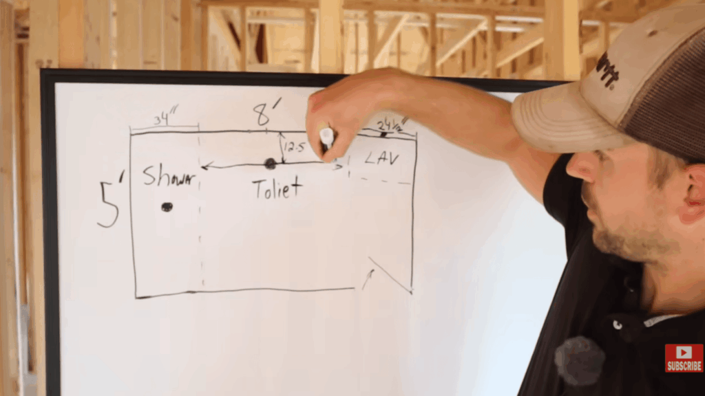 person pointing at bathroom plumbing layout on whiteboard explaining how to plumb a bathroom step by step