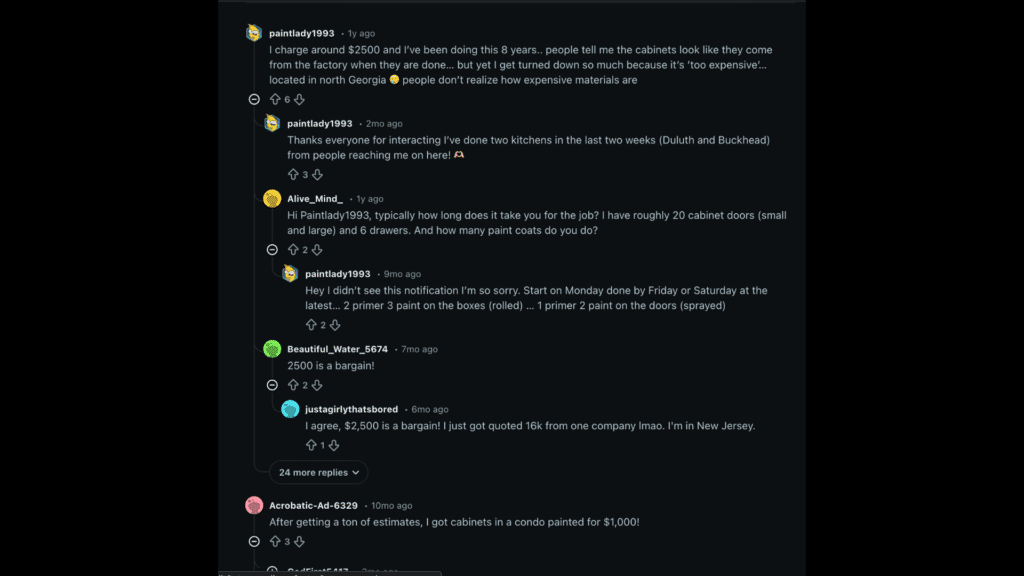 reddit users discussing cost to paint kitchen cabinets sharing real prices and diy experiences in home renovation setting