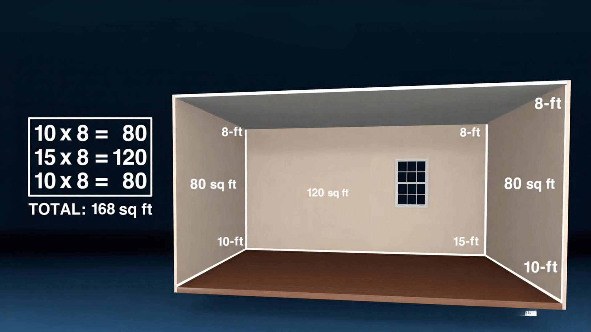 diagram of room showing wall measurements and square footage calculations for painting including dimensions and total area