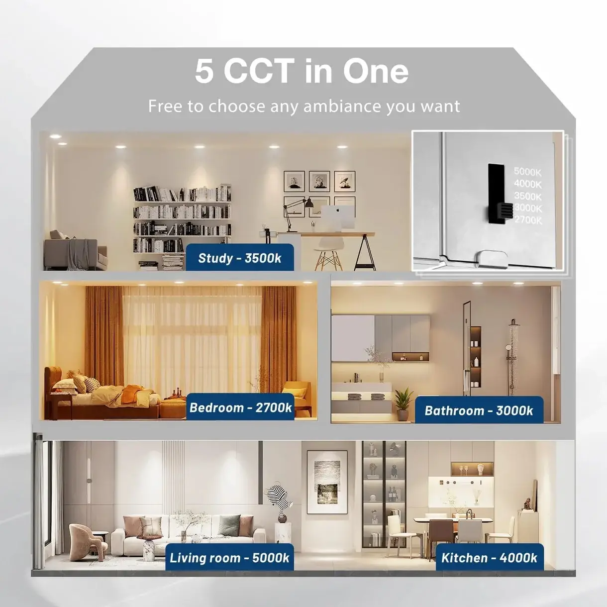 Five room settings with different lighting temperatures and decor styles displayed in a grid