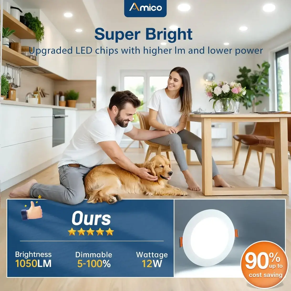 Man petting a dog in a bright, modern kitchen with recessed lighting