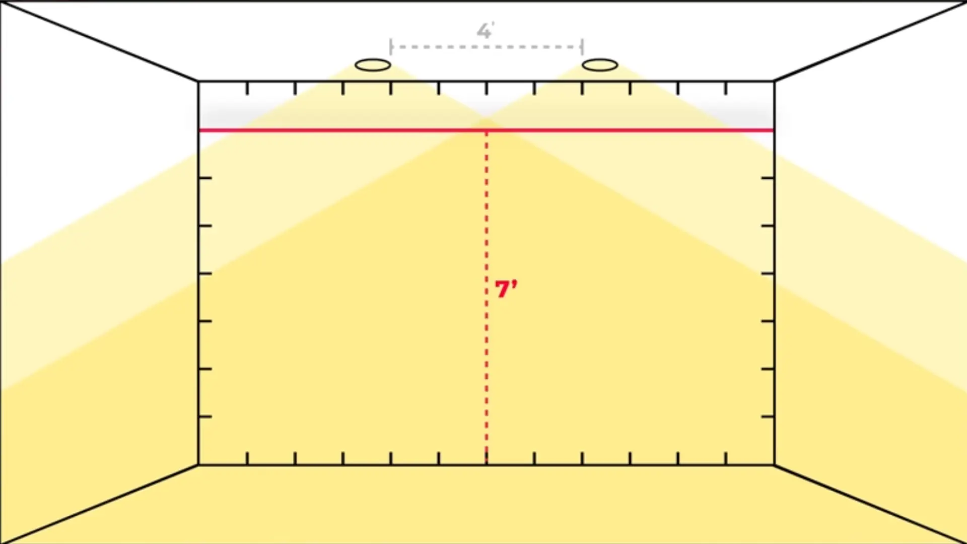 plan-light-quantity-and-layout