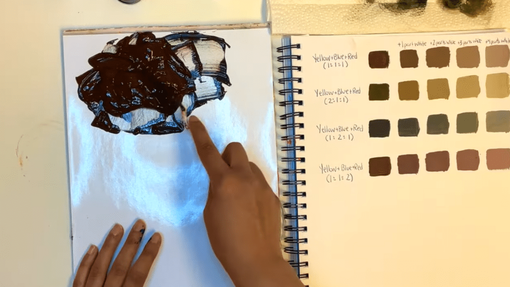 How to Make Brown Paint: A DIY Guide Hand pointing to mixed brown paint swatch beside a color ratio chart showing red, yellow, and blue combinations.